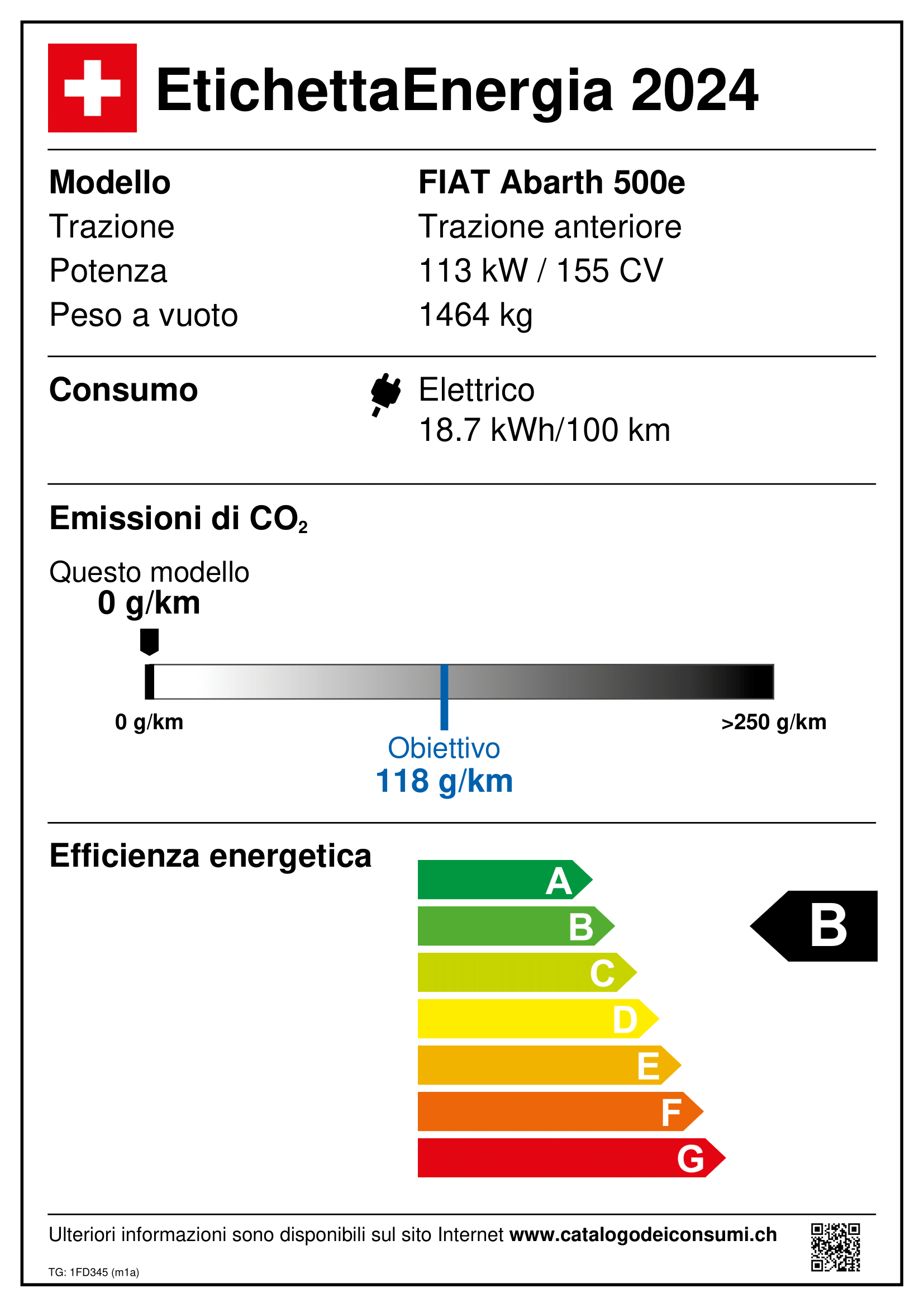 Emissions