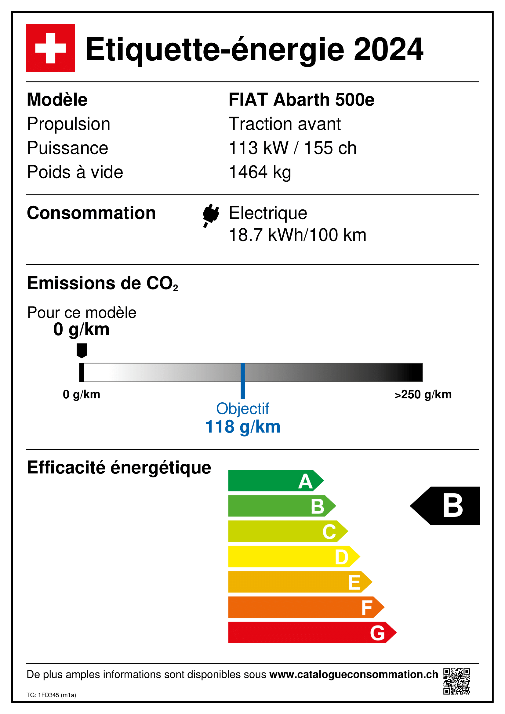 Emissions