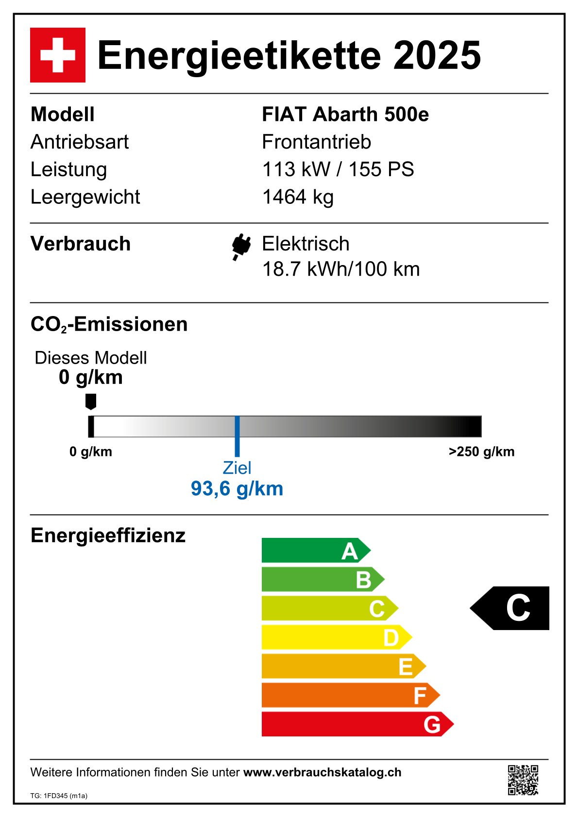 Emissions