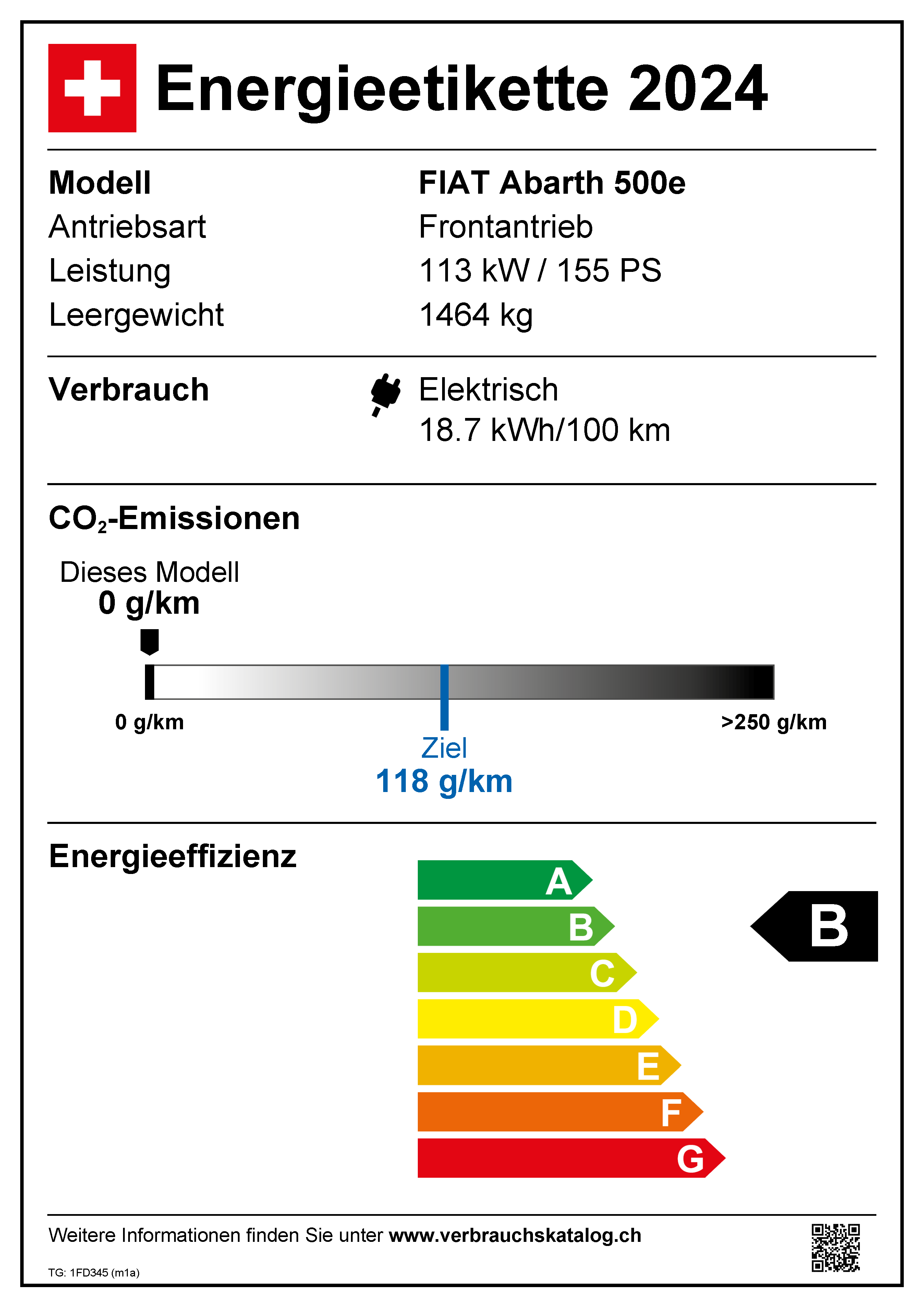 Emissions